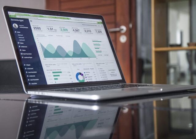 Modern Business Solutions